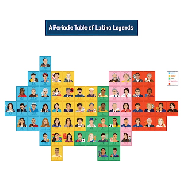 Carson Dellosa Amazing People - Latino Legends Bulletin Board Set 110515 - main